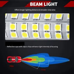 2PCS 20-Inch LED Off-Road Light Bars, lightweight Slim Work Lights, Suitable for Off-Road, Trucks, SUVs, ATVs, UTVs, Tractors, and Boats; Two-Piece Set Comes with Mounting Screws