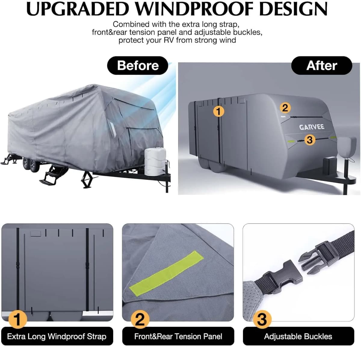 Garvee RV Cover 27-30FT Waterproof Camper Trailer Cover with Anti-UV,Windproof Straps UV & Water Resistant Protection for Outdoor