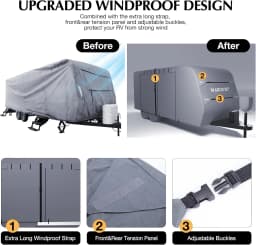 Garvee RV Cover 27-30FT Waterproof Camper Trailer Cover with Anti-UV,Windproof Straps UV & Water Resistant Protection for Outdoor