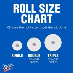 Paper Towels Flexible Sheet Size Options Heavy Duty Cleanup for Daily Life Mess