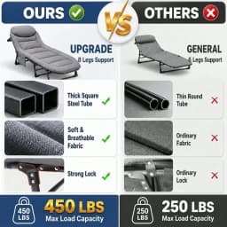 Cot For Adults,Folding Camping Bed With 6Level Adjustable Backrest,Heavy Duty Reclining Sleeping Cot With Mattress And Pillow,O