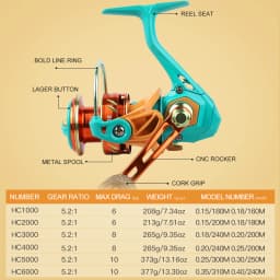 BILLINGS Spinning Reel 10KG Max Drag 5.2:1 Gear Ratio,CNC Rocker,Metal Spool Professional Fishing Reels Ideal for Freshwater & Saltwater Bass Trout Fishing