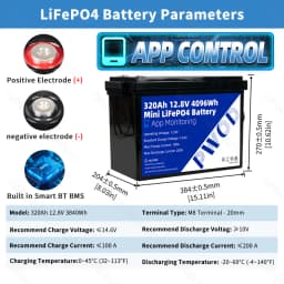 US Stock 12V 320Ah Grade A LiFePO4 Battery Pack APP Control 8000+ Deep Cycles Built-in 4S 200A Smart BMS 12.8V Rechargeable Lithium Iron Phosphate Battery for RV Solar Home Energy Storage Golf Cart Battery