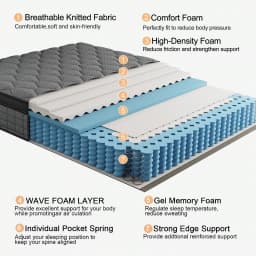 12/14 Inch Memory Foam Hybrid Mattress With Pocket Springs, Twin, Full, Queen, King, Sizes In A Box, Medium Firm, Mattresses For Support Comfort, Fiberglass-Free Suitable For Home Bedrooms, Hotels and Halls of Residence