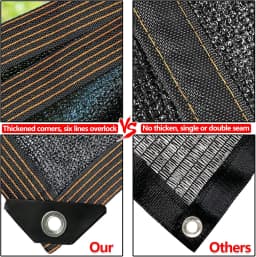 Polypropylene Open Weave Sun Shade Cloth - 10×20FT, 70%-90% Sun Filter, UV-Resistant, Breathable, Grommet-Equipped, Foldable, UV-Prevention Mesh, Fade-Resistant, Coop Cover Ready, Greenhouse/Vegetable Garden/Deck Shade, Fast DIY Setup Tarp