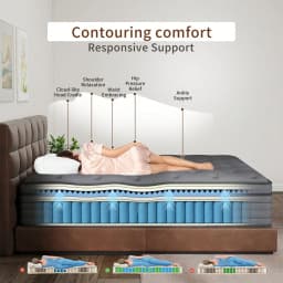 10 12 14 Inch Gel Memory Foam Mattress Cooling Comfort, Motion Isolation Reinforced Edge Support With Breathable Cover Availabl