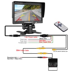 iPoster 7 Inch TFT LCD Screen Car Rear View Monitor With Reversing Camera Backup Night Vision 120 Degree View Angle 10m Av Cable For 10m Truck Rv Van Trailer SUV Semi Truck