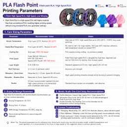 PETG Glitter 3D Printer Filament 1.75mm 300g Spool Sparkling Sparkle Glittery PETG High Strength Toughness Easy to Print FDM Printing Material