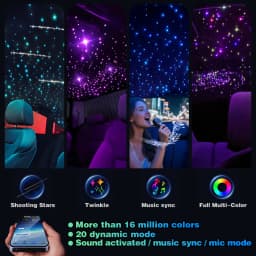 Dual Port 24W RGBW Starlight Headliner Kit, 1200pcs 0.75mm 6.5ft/9.8ft/13.1ft Twinkle Meteor Fiber Optic Strands, Bluetooth APP & Remote, Sound Activated for Car Home Ceiling Decoration