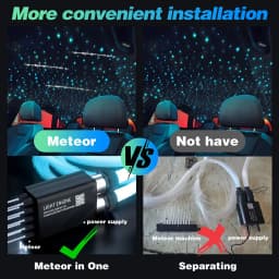 Dual Port 24W RGBW Starlight Headliner Kit, 1200pcs 0.75mm 6.5ft/9.8ft/13.1ft Twinkle Meteor Fiber Optic Strands, Bluetooth APP & Remote, Sound Activated for Car Home Ceiling Decoration