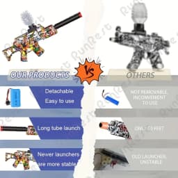 Gel Ball Blaster -7.4V Electric Blaster Gun High Speed Splatter Ball Toy Rifle, Long-Lasting Rechargeable Battery Life - Outdoor