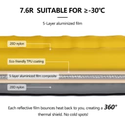 Widesea Camping 7.6R Inflatable Pad Double Thickened Ultra-light Mattress Self-inflates Is Suitable For Outdoor Hiking Travel