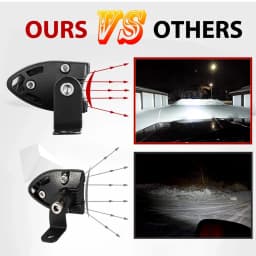 42 inch Single Row Ultra-Thin LED Light Bar LED Pod Light 12-24V LED Work Light Off-Road LED Light Truck Off-Road ATV UTV SUV Off-Road Vehicle Lighting, Battery Not Included, Heat Dissipation
