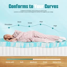Premium Slow Rebound Memory Foam Mattress Topper Breathable Cooling Bed Pad Thick Sleep Cushion Orthopedic Mattress Cover Soft Support for Bedroom Guest Room Dormitory Apartment