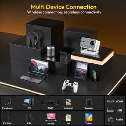 XGODY A6 Pro 650 ANSI Lumens Smart Projector, Native 1080P with 8K Decoding, Android 14, Wi-Fi 6 & Bluetooth 5.2, Auto Focus & Keystone with Auto Screen Alignment, Portable Home Theater Projector for Bedroom & Outdoor Movies
