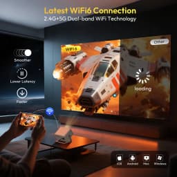 XGODY A6 Pro 650 ANSI Lumens Smart Projector, Native 1080P with 8K Decoding, Android 14, Wi-Fi 6 & Bluetooth 5.2, Auto Focus & Keystone with Auto Screen Alignment, Portable Home Theater Projector for Bedroom & Outdoor Movies