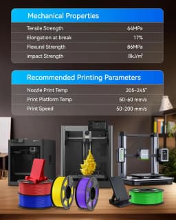 JAYO 3*1.1KG PLA + Filament 1.75MM PLA Plus 3D Printer Filament 1.1KG/roll For FDM Neatly Wound Coloful 3D Printing Material for 3D Printer & Pen