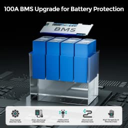 ECOBOSS Mini 12V/100Ah/1280Wh LiFePO4 Lithium‑Iron‑Phosphate Battery,Deep‑Cycle Rechargeable Storage Battery,Built‑in 120A BMS,Low‑Temp Cutoff Protection,15000+ Deep Cycles for RV,Boat,Marine,Trolling Motor,Off‑Grid Solar System