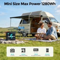 ECOBOSS Mini 12V/100Ah/1280Wh LiFePO4 Lithium‑Iron‑Phosphate Battery,Deep‑Cycle Rechargeable Storage Battery,Built‑in 120A BMS,Low‑Temp Cutoff Protection,15000+ Deep Cycles for RV,Boat,Marine,Trolling Motor,Off‑Grid Solar System