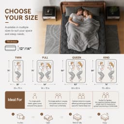 12/14 Inch Twin, Full, Queen, King, Mattress Memony Foam And Spring, Medium Firm Mattress for Cooling, Pressure Relief, Edge Support & Motion Isolation Box-Packed for Bedrooms, Guest Rooms And Hotels