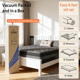 12/14 Inch Twin, Full, Queen, King, Mattress Memony Foam And Spring, Medium Firm Mattress for Cooling, Pressure Relief, Edge Support & Motion Isolation Box-Packed for Bedrooms, Guest Rooms And Hotels