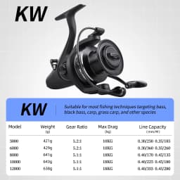 BILLINGS Spinning Reel 18KG Max Drag 5.1:1 Gear Ratio CNC Rocker with Metal Spool Professional Fishing Reels Ideal for Freshwater & Saltwater Bass Trout Fishing