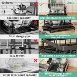 Rustproof Carbon Steel Dish Drying Rack with Drainboard Adjustable Spout Kitchen Countertop Dish Drainer Organizer Set Heavy Duty Sink Storage Shelf with Utensil Holder Knife Slots Easy Assembly