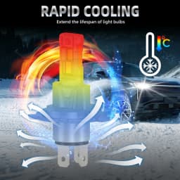 2PCS Car LED Bulbs H1 H7 H11 High/ Low Beam H4 9005/HB3 9006/HB4 9012 Headlight Bulbs 30000LM 6000K White 1:1 Mini Size Fog Light Bulbs 70000hrs Lifespan Plug& Play DC12V Cars