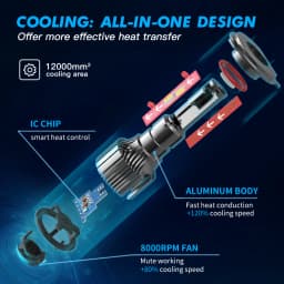 BEVINSEE H4 H7 H1 H11 H3 9004 9007 9008 LED Headlight Bulbs 50W 6000LM HB3/9005 HB4/9006 880/881 LED Fog Lights 6000K Mini Size