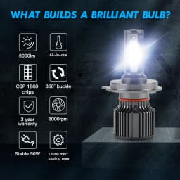 BEVINSEE H4 H7 H1 H11 H3 9004 9007 9008 LED Headlight Bulbs 50W 6000LM HB3/9005 HB4/9006 880/881 LED Fog Lights 6000K Mini Size