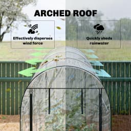 Walk-In Tunnel Greenhouse, Arch-Shaped Greenhouse with 8 Rolling Shutter Doors, Transparent