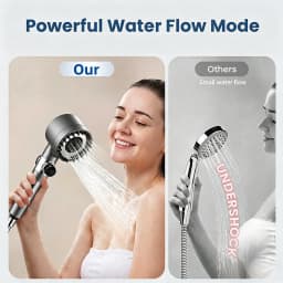 4-Setting Adjustable High-Pressure Handheld Shower Set—Featuring a Water-Saving Design and ABS Construction; Offers Adjustable Spray Modes and Easy-To-Clean Nozzles; Suitable for Bathrooms.