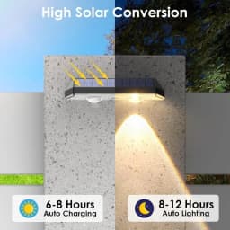Newly Upgraded Solar Fence Light - 8 Sets. Solar Outdoor Lights. Multiple Modes. External Lights, Suitable for Terrace Fences, Stair Handrails, Swimming Pools, Walls, and Home Holiday Decorations.