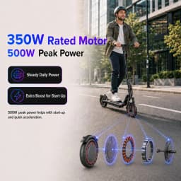 Electric Scooters for Adults Teens, 350W Motor, 8.5'' Solid Tires, 37V 7.8AH Battery,21Miles Max Range, Front Suspension,APP Control for Commuting