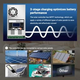 ECGSOLAX 60A MPPT Solar Charge Controller Battery Charging Controller 12/24/36/48V Auto Max PV 150VDC Solar Controller