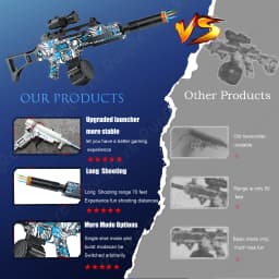 RunRest Blaster Gun, Electric Ball Blaster, With Flash Silencer High Orbeez Gun Performance Cool Toy Gun, Rechargeable Splatter Halloween and Christmas Gift