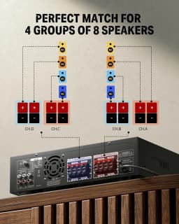 Bluetooth 5.0 4-Channel Home Theater Stereo Amplifier Receiver, 440W Peak Power, with USB, SD, FM, Dual Mic Echo, RCA, LED, and Speaker Selector for Studio & Home Use
