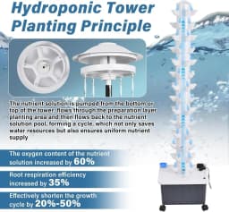 14-Layer Vertical Hydroponic Grow Tower, 70 Slots Indoor Grow Tower with Water Tank Hydrating Pump, Timer, Adapter for Vegetables, Fruits