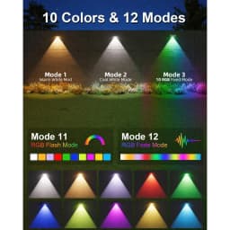 Solar Fence Lights Outdoor Set of 8 Super-bright Lumens Adjustable Three Colour Temperatures and RGB Automatic Dusk-to-Dawn Operation Suitable for Gardens, Railings, Pools, Porches and Backyards (Black Version)