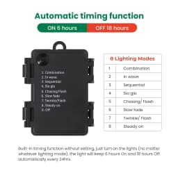 3FT Prelit Artificial Christmas Tree with Lights 3 Foot Artificial Christmas Tree with Snowflake Base 78 LED Prelit Christmas Tree Battery Operated Timer Easy Assembly Winter Holiday Decor