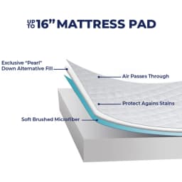 Premium Quilted Waterproof Mattress Protector Pad Soft Breathable Noiseless Bed Cover Elastic Fitted Sheet 16 Inch Deep Pocket Washable Mattress Topper for King Queen Size