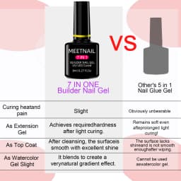 4Pcs No Wipe Gel Top Coat Builder Gel Base Coat Set, 8ml Clear Glossy UV Light Cured Nail Gel for Salon Home DIY