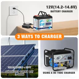 12V 100Ah High-Safety LiFePO4 Lithium Battery, Group 24 Drop-in Replacement, Built-in 100A Full-Protection BMS, 1280Wh Large Capacity, Low Self-Discharge, Widely Compatible for RV, Trolling Motor, Home Emergency UPS Power