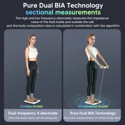 Arboleaf 8-Electrode Smart Body Fat Scale with Handle, Full Body Composition Analyzer, 50+ Body Metrics, Segmental Analysis, 7-in-1 LED Display, APP Sync