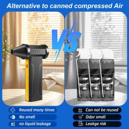 Compressed Air Dust Collector. High-power Violent Fan, Wireless Rechargeable Air Blower With 130, 000 Rpm, High-speed Turbine Fan, 3 Speed Settings - 100, 000/110, 000/130, 000 Rpm. Handheld Hair Dryer, Suitable For Computer Keyboards, Cars, Homes.