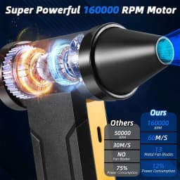 Compressed Air Dust Collector. High-power Violent Fan, Wireless Rechargeable Air Blower With 130, 000 Rpm, High-speed Turbine Fan, 3 Speed Settings - 100, 000/110, 000/130, 000 Rpm. Handheld Hair Dryer, Suitable For Computer Keyboards, Cars, Homes.
