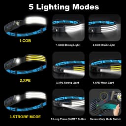 3PCS LED Induction Headlamp 1000mah Camping Search Light USB Rechargeable Headlight Led Head Torch Work Light With Built-in Battery