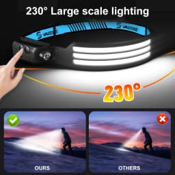 3PCS LED Induction Headlamp 1000mah Camping Search Light USB Rechargeable Headlight Led Head Torch Work Light With Built-in Battery