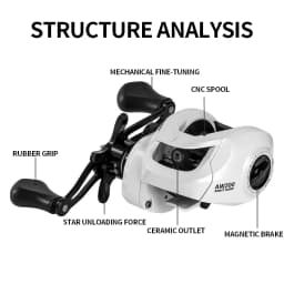 BILLINGS Baitcasting Reel 8KG Max Drag 6.3:1 Gear Ratio Magnetic Brake System Baitcaster Fishing Reel, Freshwater & Saltwater Casting Reel for Fishing