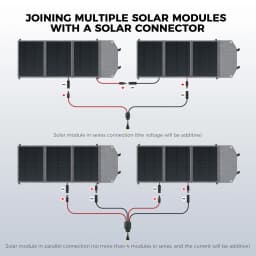 CTOLITY 110W Portable Solar Panel 23% High Efficiency ETFE Foldable Solar Panel Charger with PD Box-Type-C,XT60 Output,QC3.0 Dual USB, MC4 Adapter Cable for Jackery Bluetti Ecoflow Power Stations